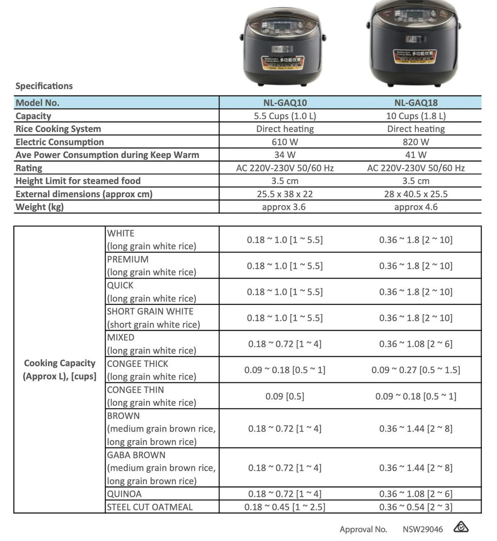 Zojirushi MICOM Rice Cooker 5.5-Cup NL-GAQ10 | Fuzzy Logic | Made in Japan | AU Model